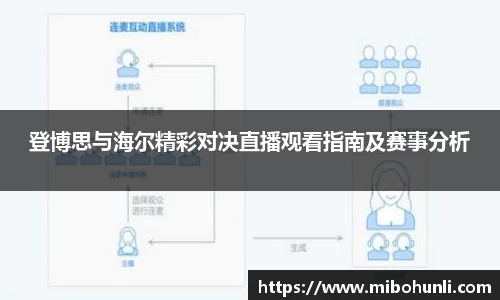 登博思与海尔精彩对决直播观看指南及赛事分析